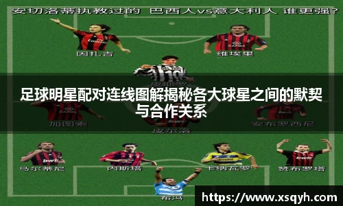 足球明星配对连线图解揭秘各大球星之间的默契与合作关系